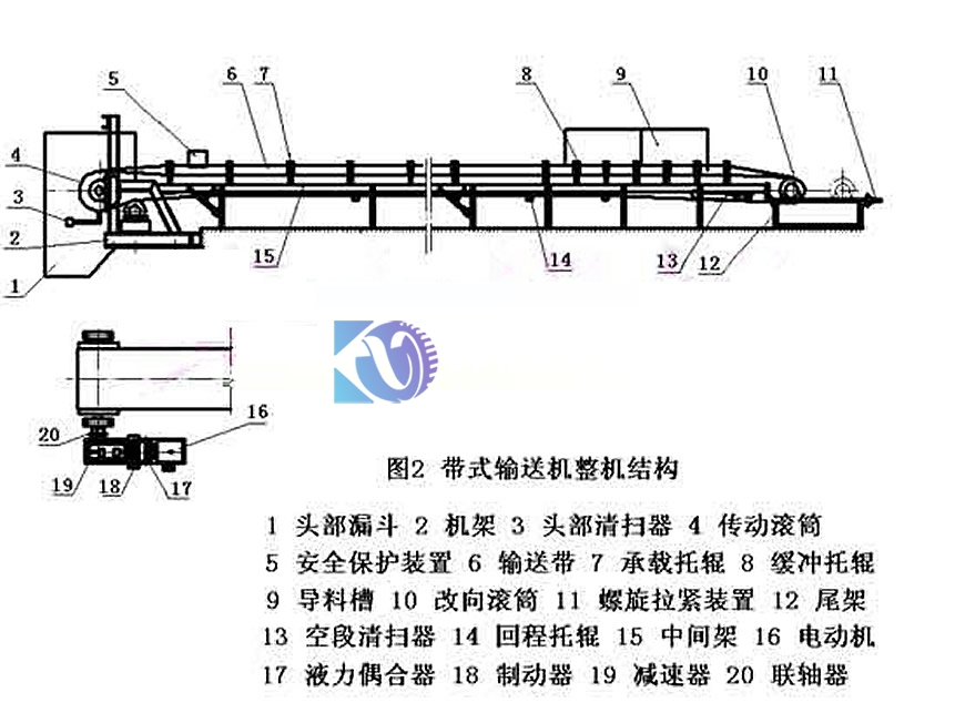 870-2-DTii整機(jī)結(jié)構(gòu)--英大_副本